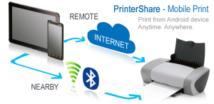 PrinterShare-Mobile-Print