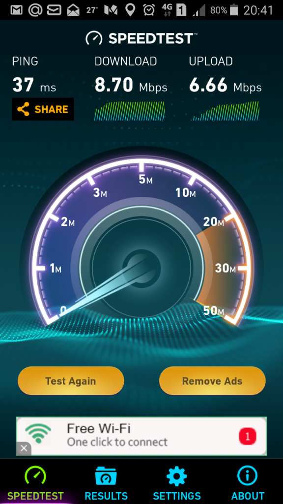 Vodafone 4G LTE Speed test in Mumbai on 10th Feb 2016