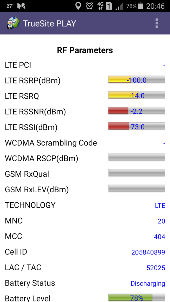 JDSU TrueSite App showing LTE signal quality.